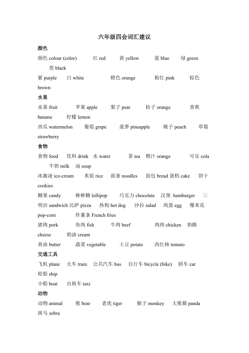 小升初必背英语单词(归纳总结版).doc_第1页