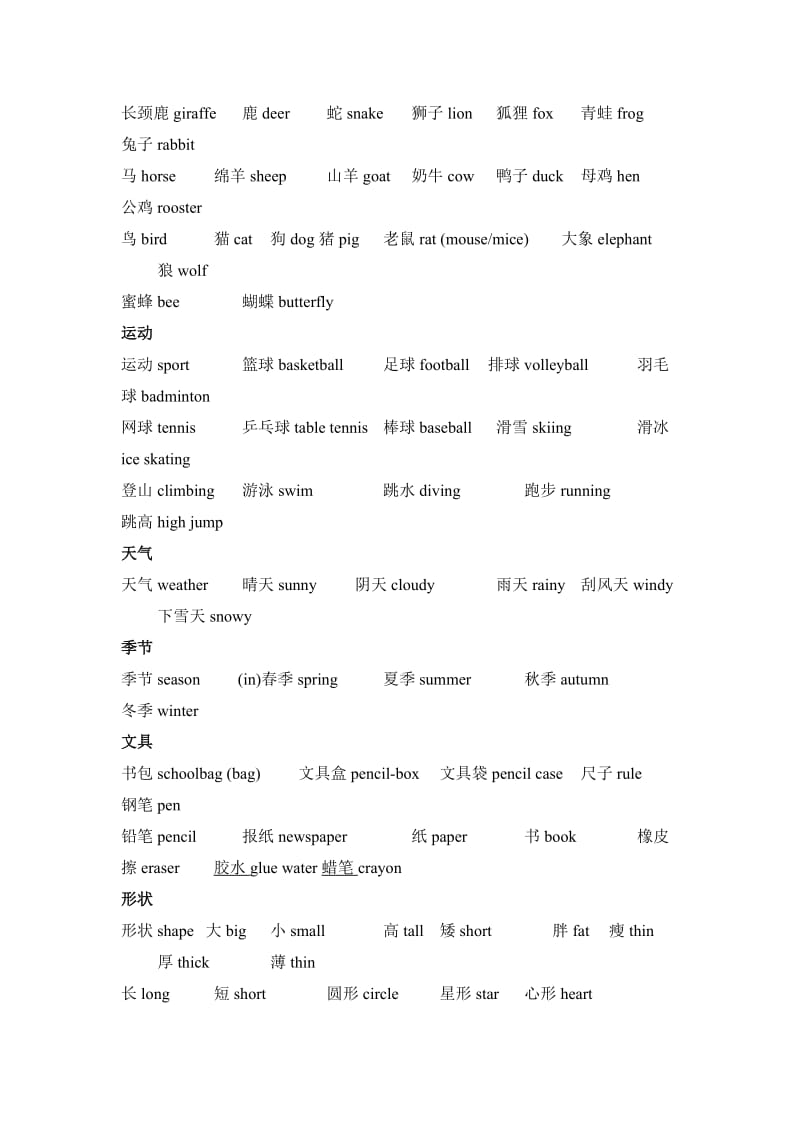 小升初必背英语单词(归纳总结版).doc_第2页