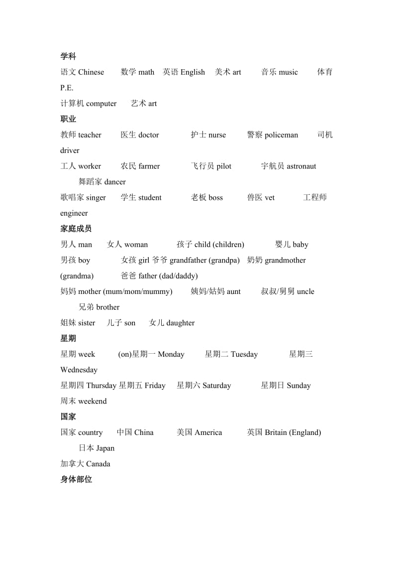 小升初必背英语单词(归纳总结版).doc_第3页