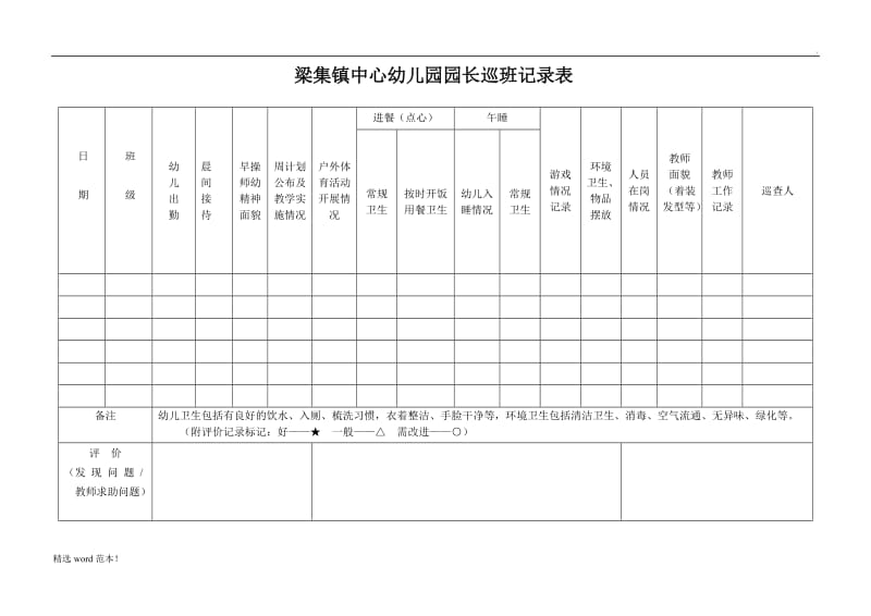 幼儿园园长巡班记录表.doc_第1页