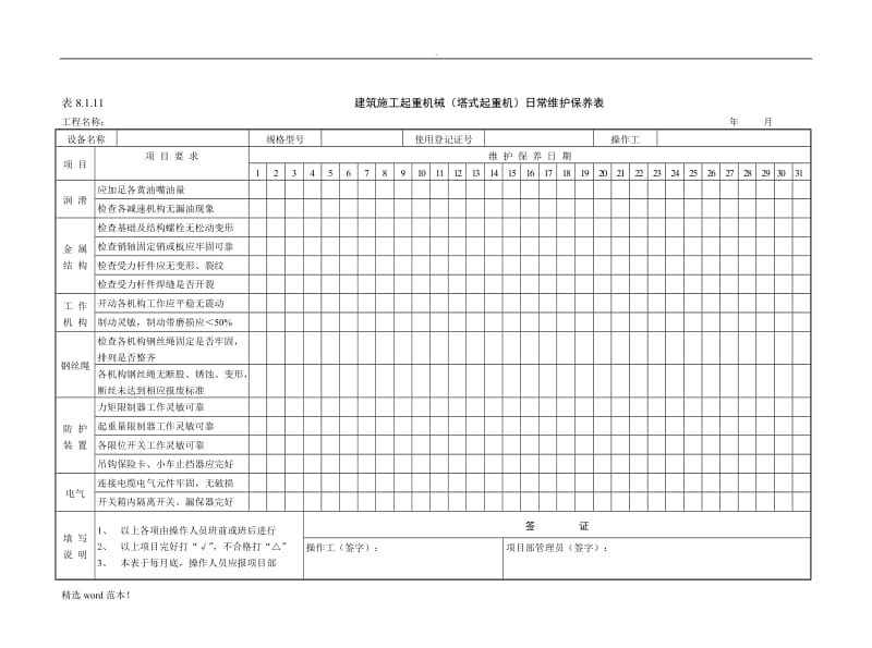 塔吊维修保养记录.doc_第2页