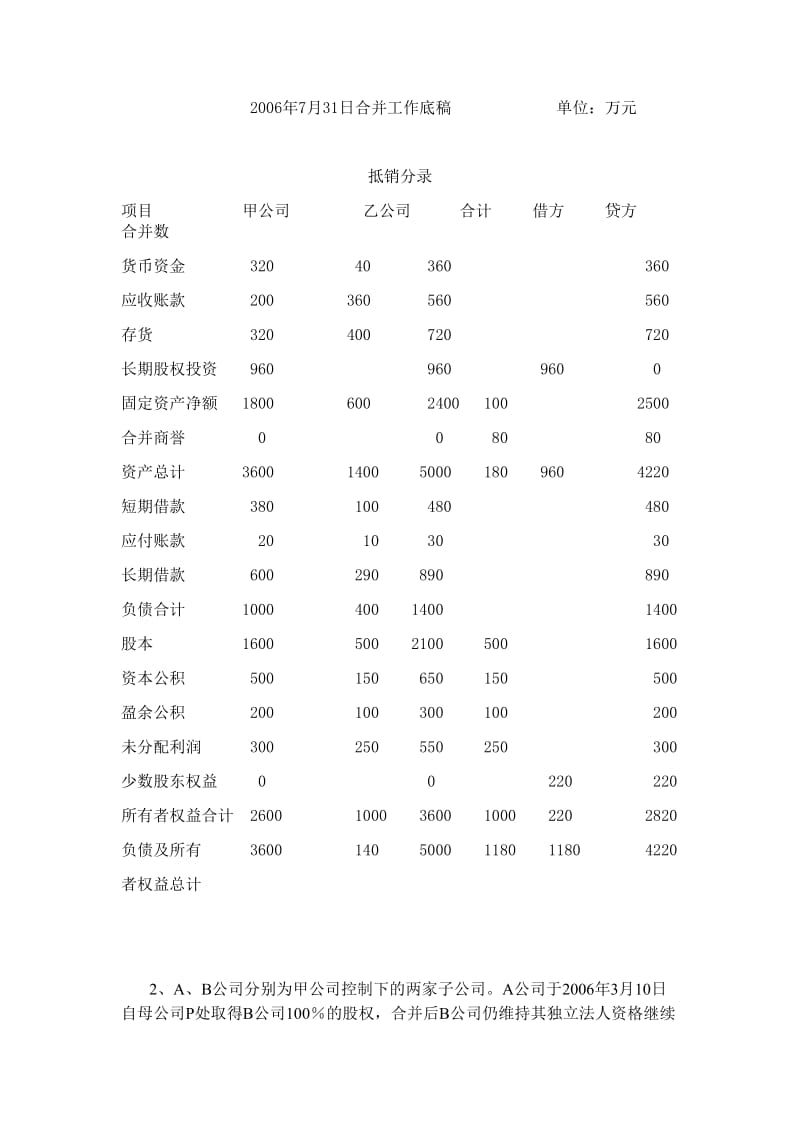 《高级财务会计》形考答案.doc_第3页