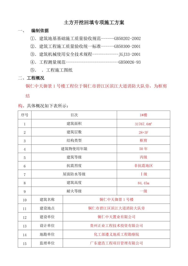 土方开挖回填专项施工方案.doc_第1页