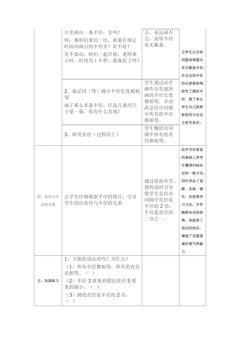 小学数学六年级教学设计与反思模板.doc_第3页