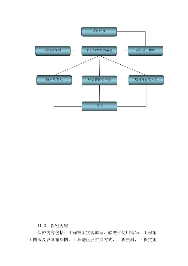 工程保密方案.doc_第3页