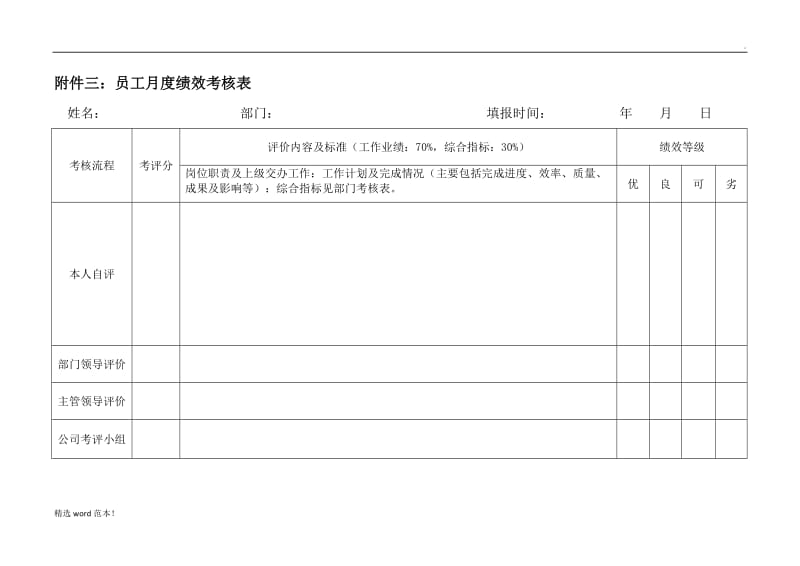 生产部绩效考核表.doc_第1页