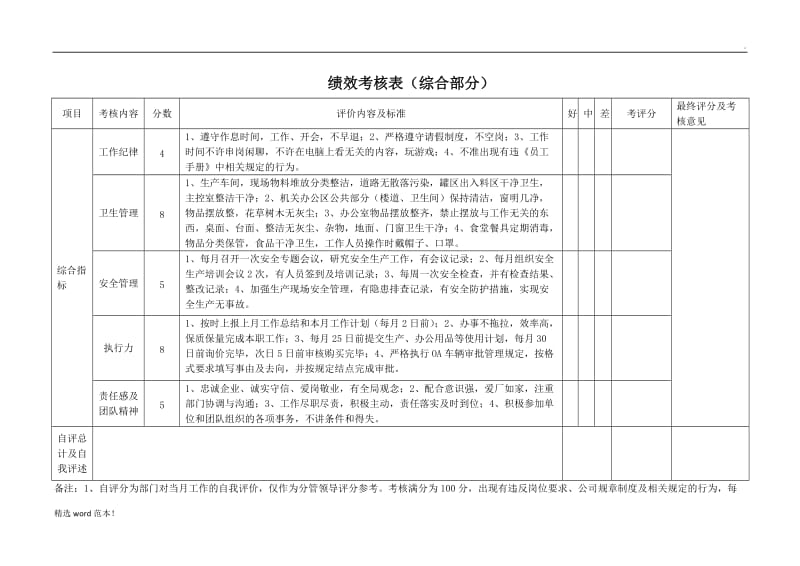 生产部绩效考核表.doc_第3页