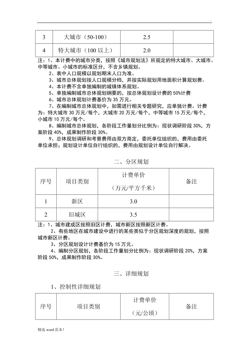 城市规划设计收费标准(中国城市规划协会).doc_第3页