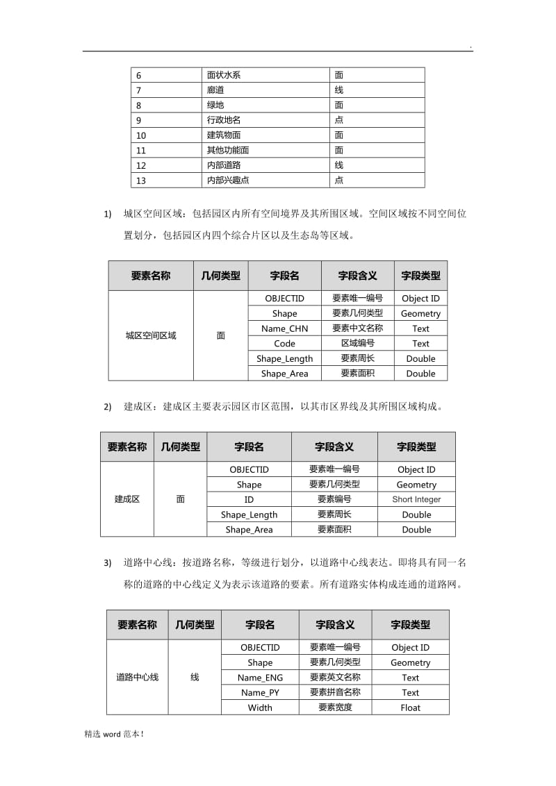 园区GIS信息化管理系统建设方案.doc_第2页