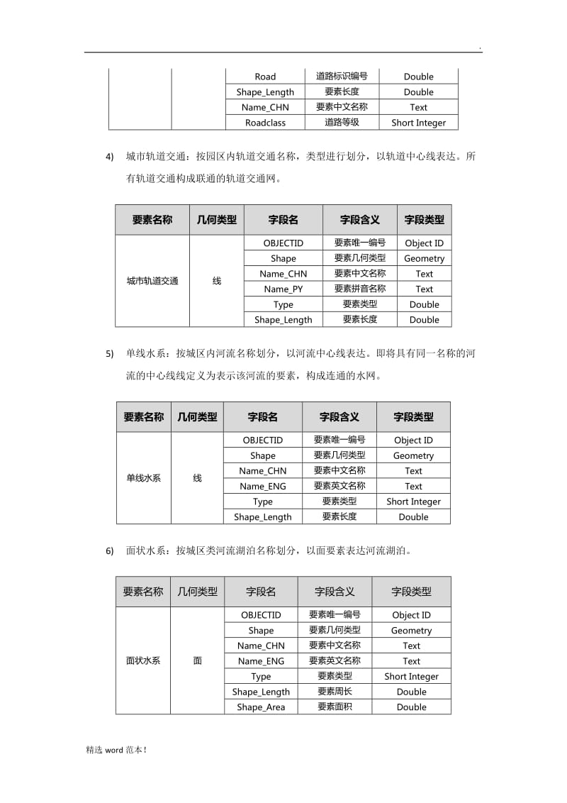 园区GIS信息化管理系统建设方案.doc_第3页