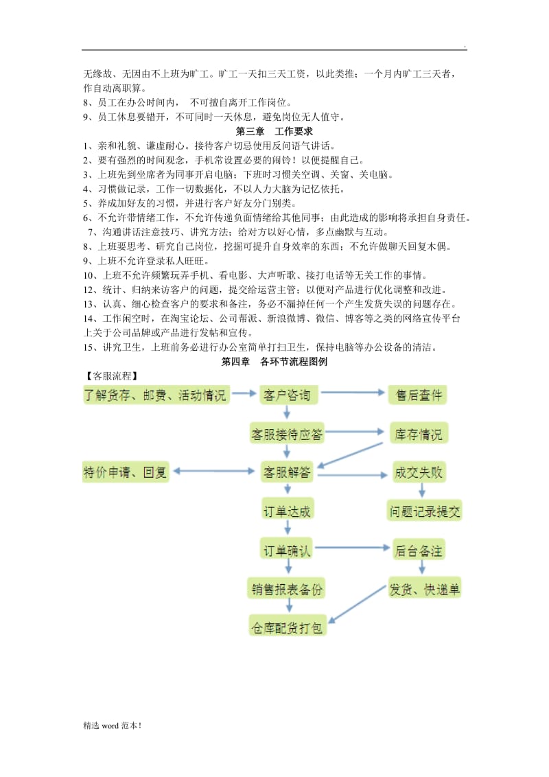 电子商务奖惩管理制度.doc_第2页