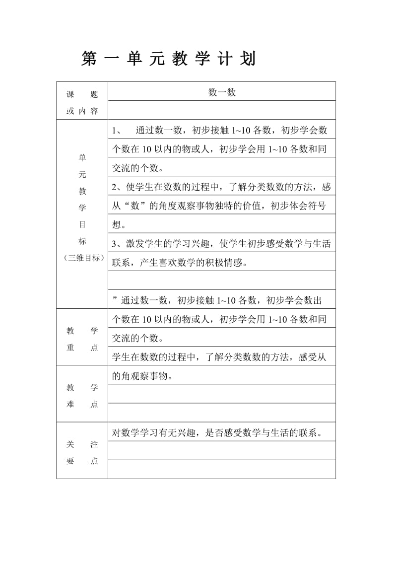 苏教版小学一年级数学单元教学目标.doc_第1页