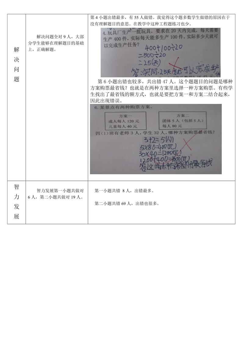 小学四年级数学试卷分析表.doc_第3页