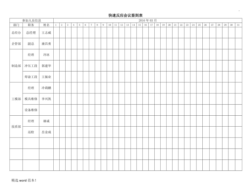 快速反应会议签到表.doc_第1页