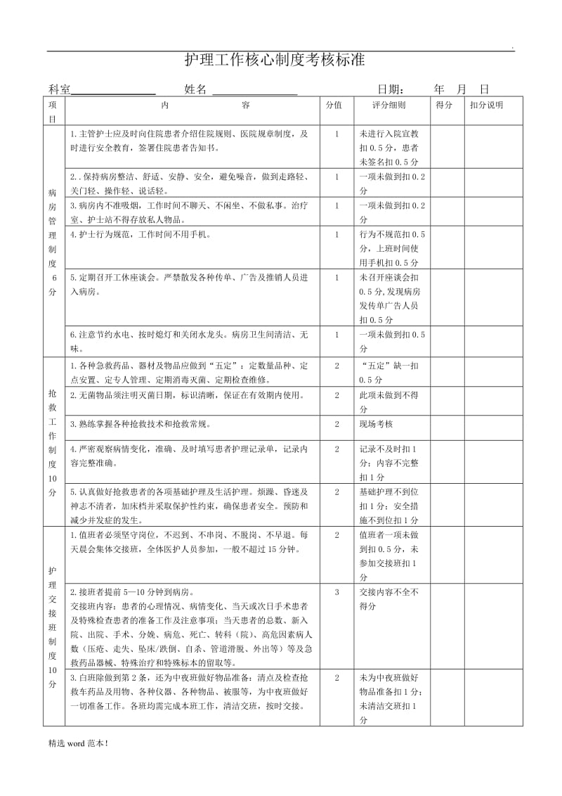 护理工作核心制度考核标准.doc_第1页