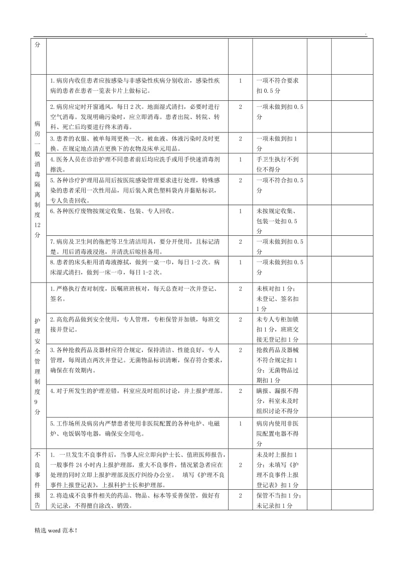 护理工作核心制度考核标准.doc_第3页