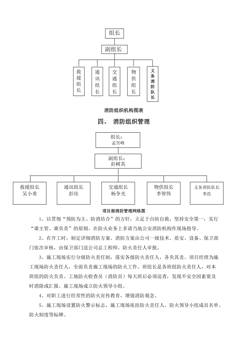 消防专项方案.doc_第3页