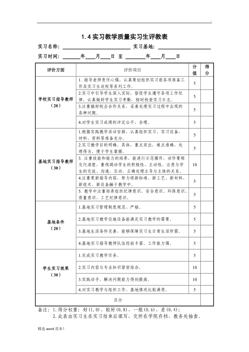 实习教学质量实习生评教表.doc_第1页