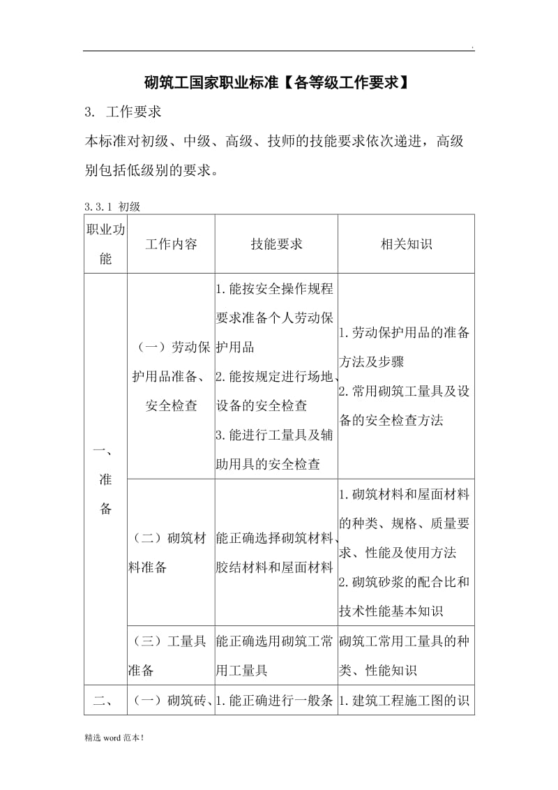 砌筑工国家职业标准(各等级工作要求).doc_第1页