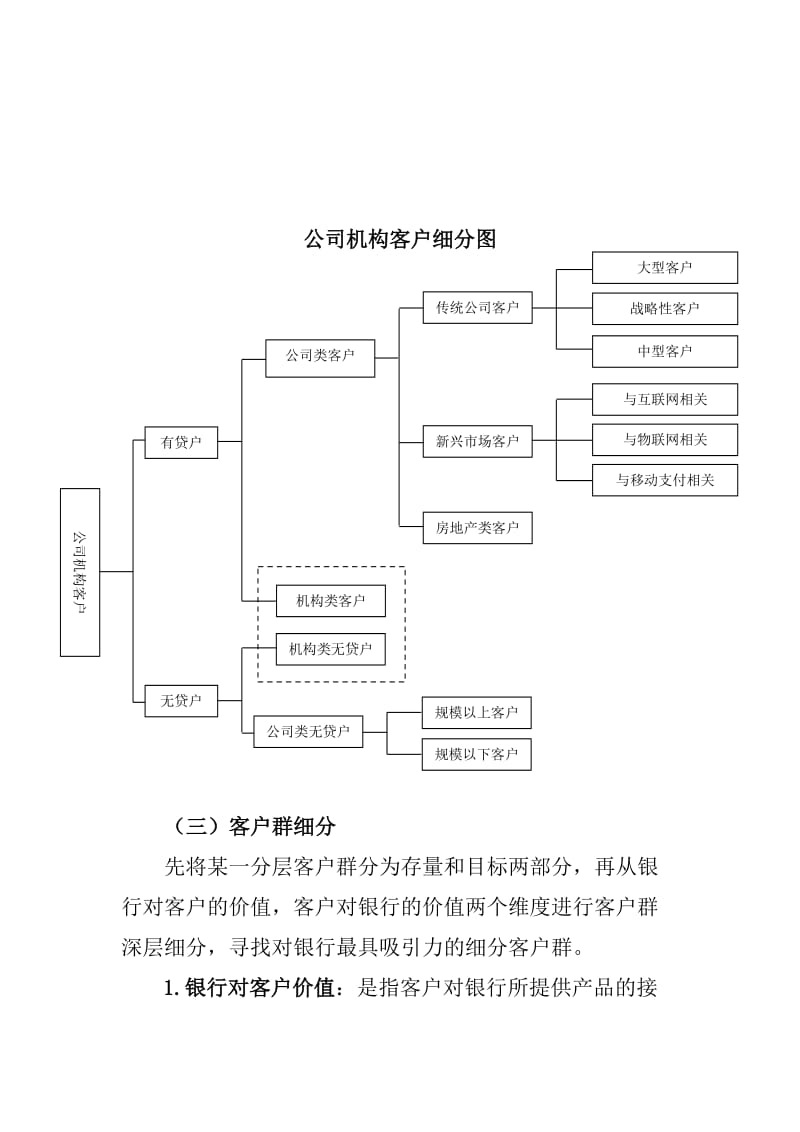 对公客户分层细分方案.doc_第3页