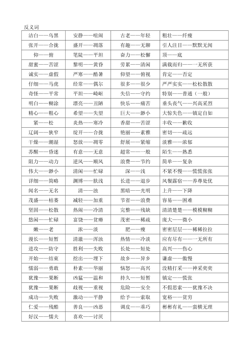 小学三年级近义词反义词多音字大全.doc_第2页