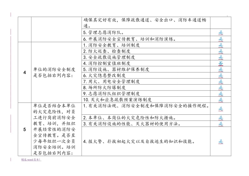 消防安全专项检查记录表.doc_第2页