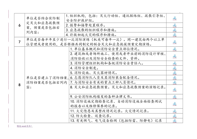 消防安全专项检查记录表.doc_第3页