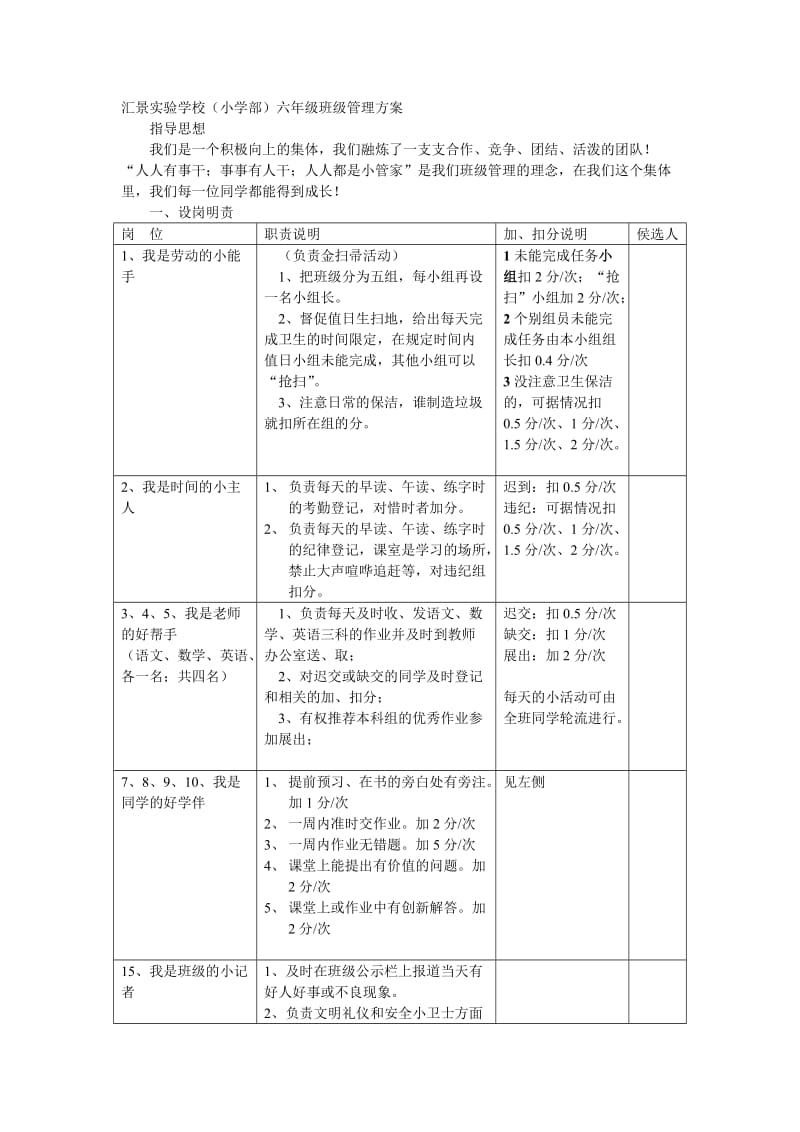 六年级班级管理方案.doc_第1页