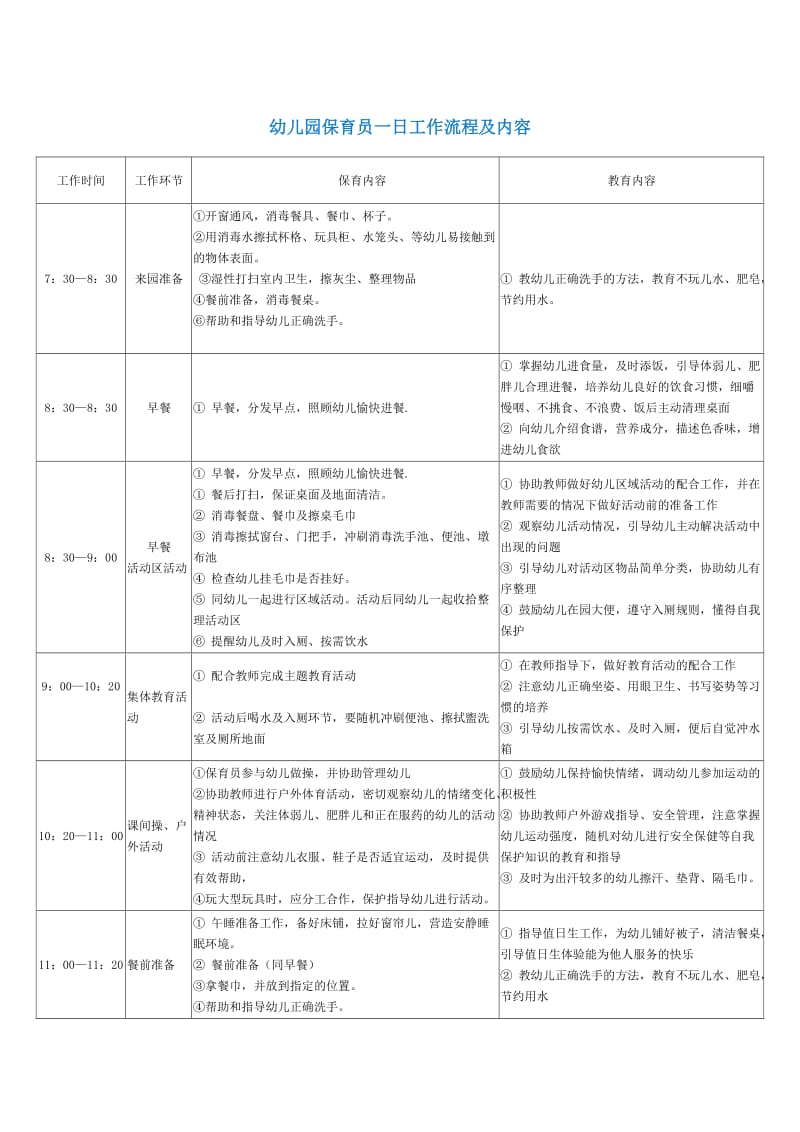 幼儿园保育员一日工作流程及内容.doc_第1页