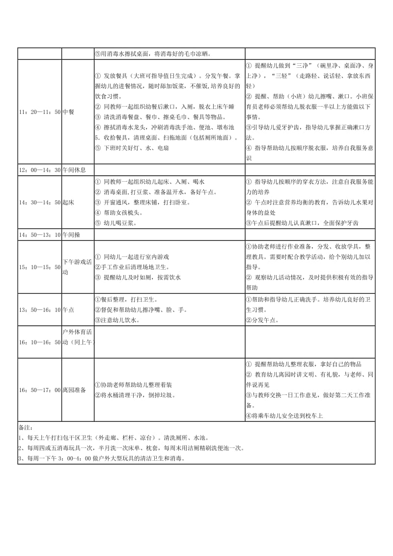 幼儿园保育员一日工作流程及内容.doc_第2页