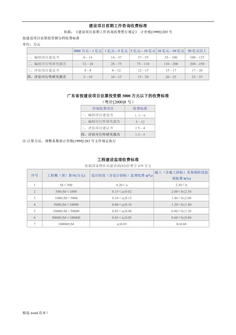 工程咨询收费标准.doc_第1页