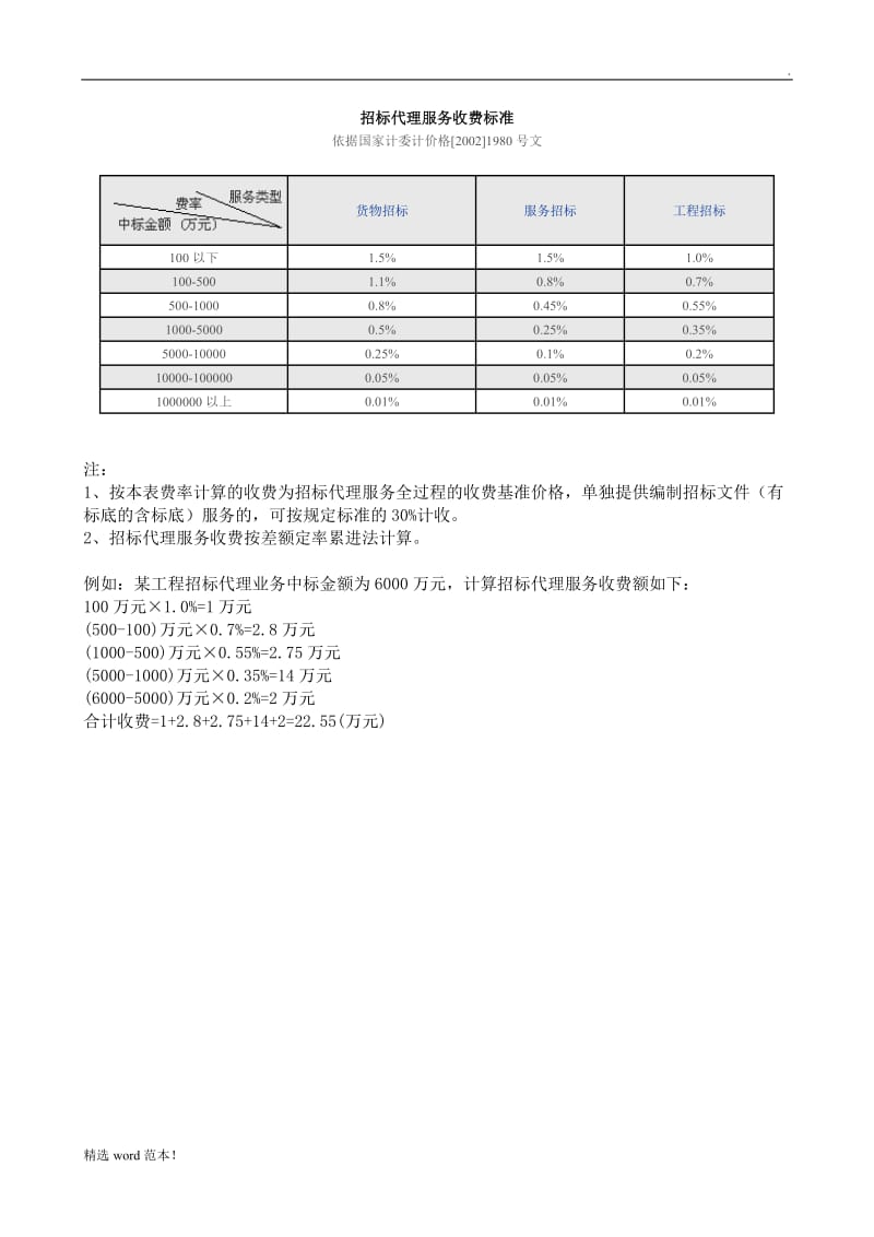 工程咨询收费标准.doc_第3页