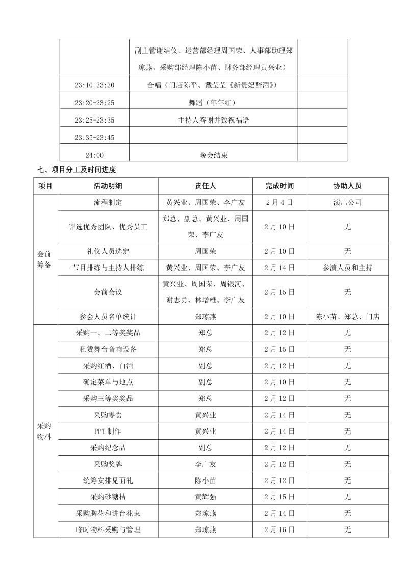 公司年会执行方案.doc_第3页