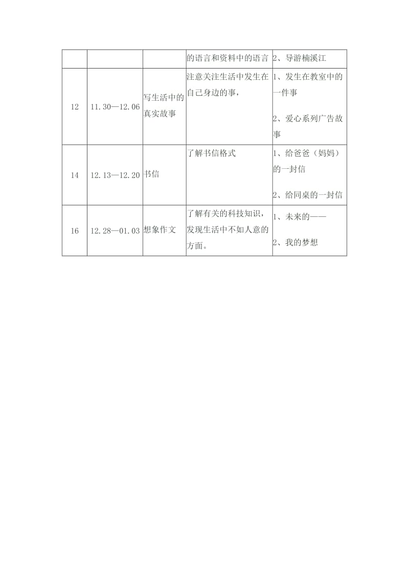 小学语文四年级上册作文教学计划.doc_第3页