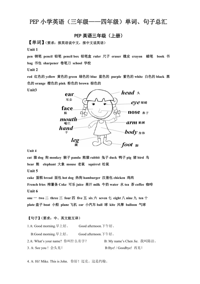 人教版三-四年级英语知识点总结.doc_第1页