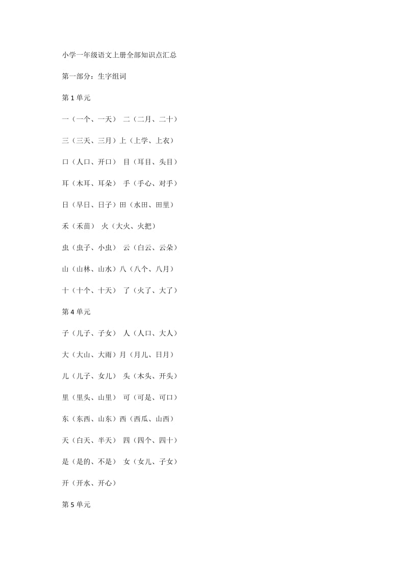 小学一年级语文上册全部知识点汇总.doc_第1页