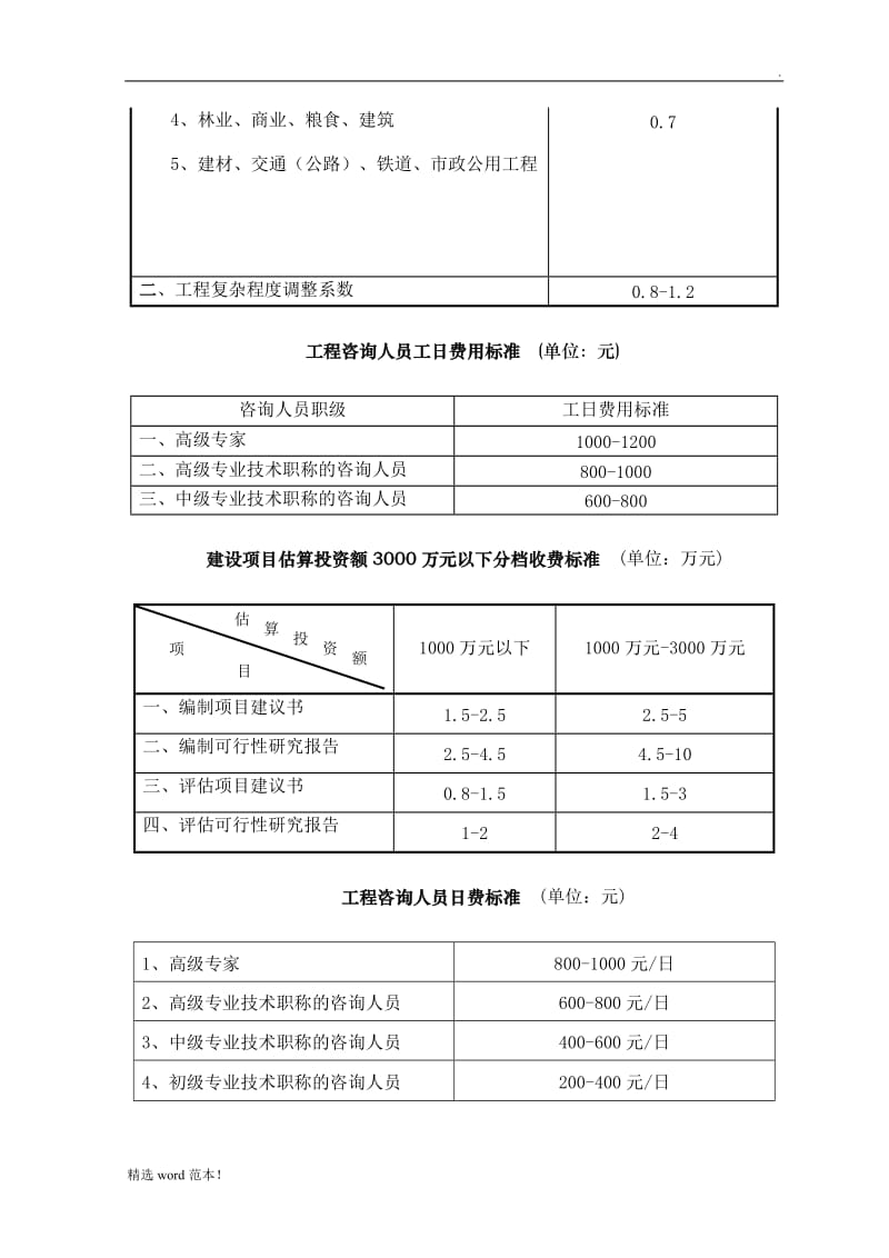 工程咨询收费标准9.doc_第2页