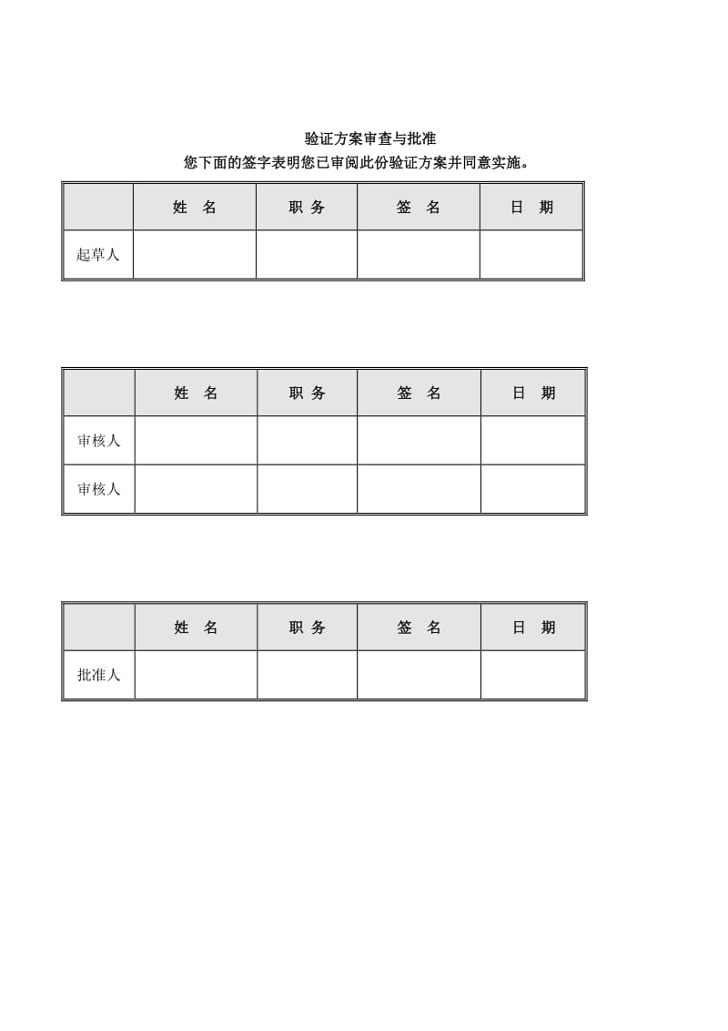 方法学验证方案.doc_第2页