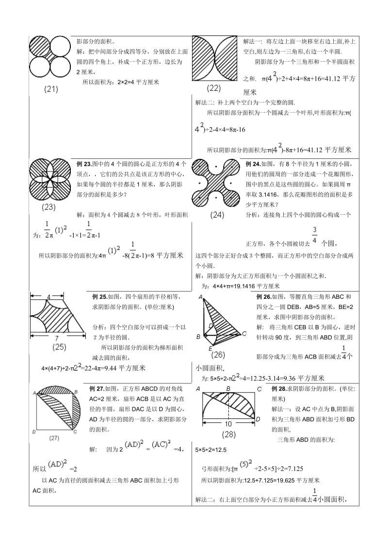 小学六年级求阴影部分面积试题和标准答案.doc_第3页