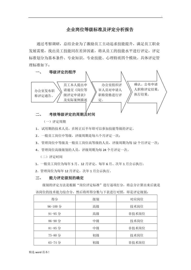 企业岗位等级标准及评定分析报告.doc_第1页