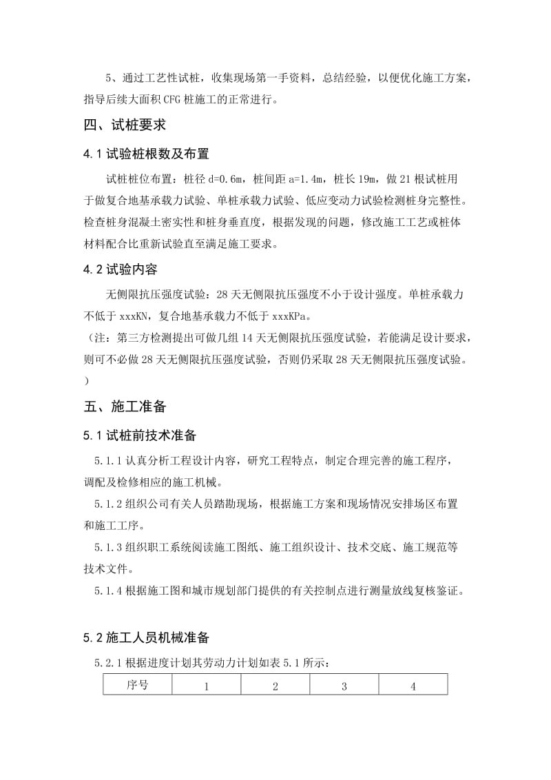 CFG试桩方案.doc_第3页