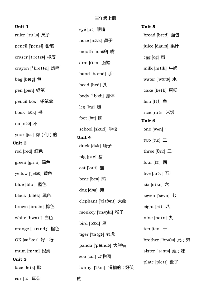 新人教版PEP英语单词表(三年级至六年级全8册).doc_第1页