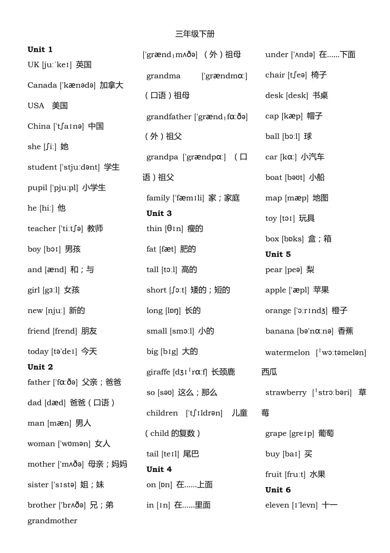 新人教版PEP英语单词表(三年级至六年级全8册).doc_第2页