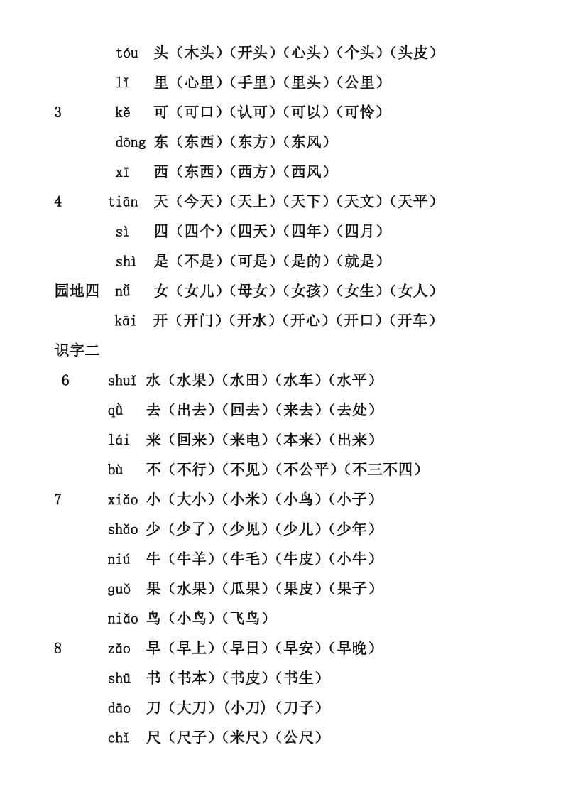 部编本一年级上册写字表生字及组词.doc_第2页