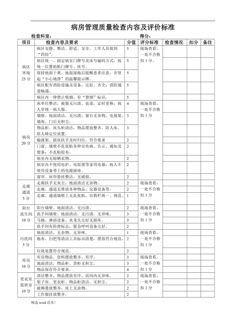 病房管理质量检查内容及评价标准.doc_第1页