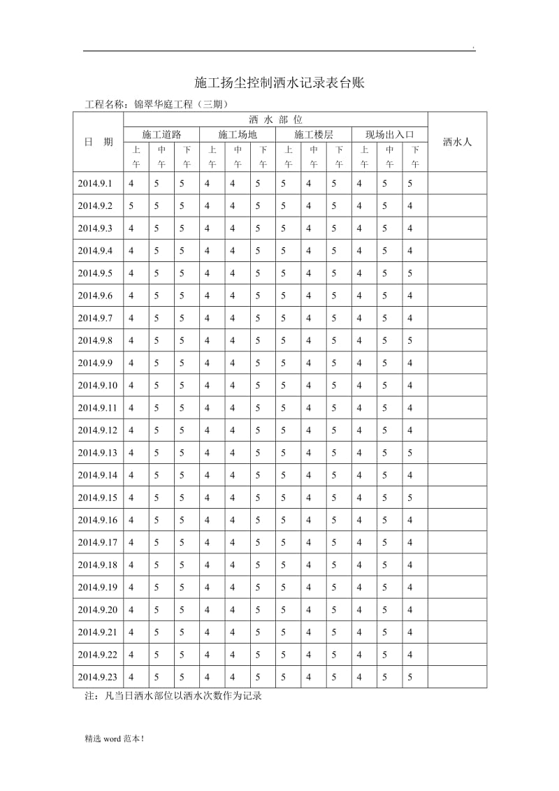 施工扬尘控制洒水记录表台账.doc_第3页