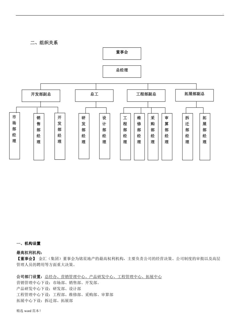 房地产公司岗位职责大全.doc_第2页