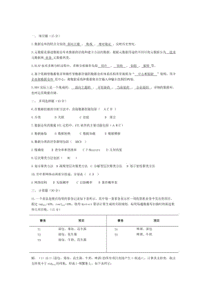 數(shù)據(jù)倉(cāng)庫(kù)與數(shù)據(jù)挖掘考試試題.doc