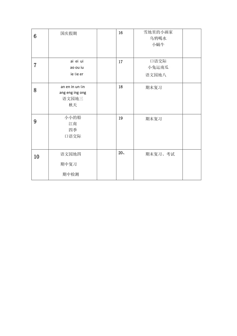 新版人教版一年级语文上册教学计划.doc_第3页