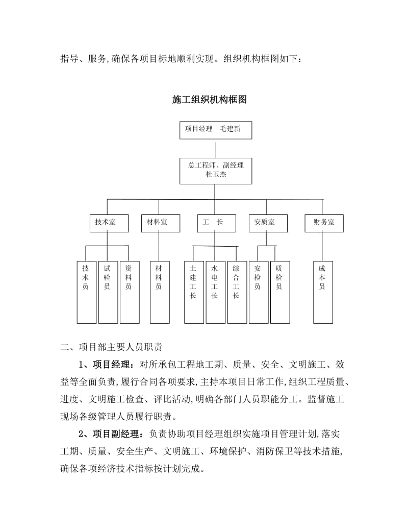 室外暖气管道施工具体方案.doc_第3页